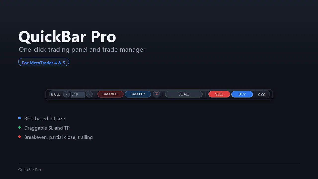 QuickBar Pro trade panel for MetaTrader