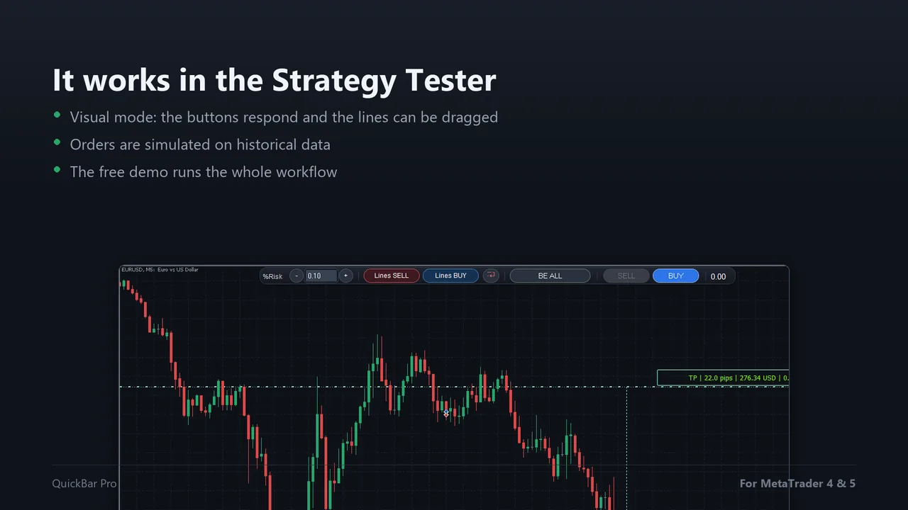 QuickBar Pro working in the MetaTrader Strategy Tester