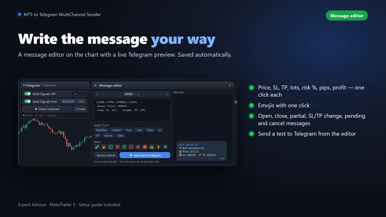 Telegram message editor with live preview