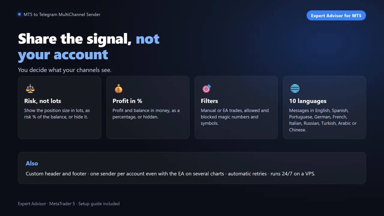 Privacy options: risk instead of lots