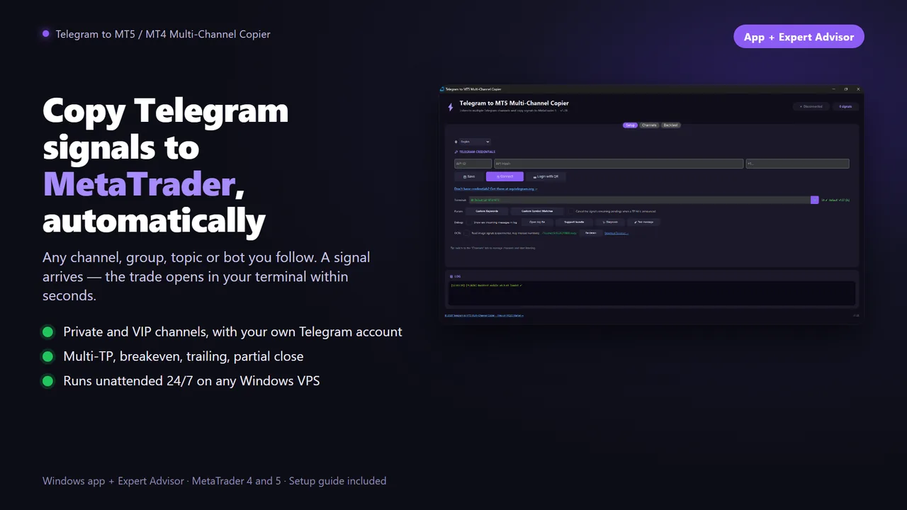 Telegram to MT5 Multi-Channel Copier: a Telegram signal opened automatically as a trade in MetaTrader
