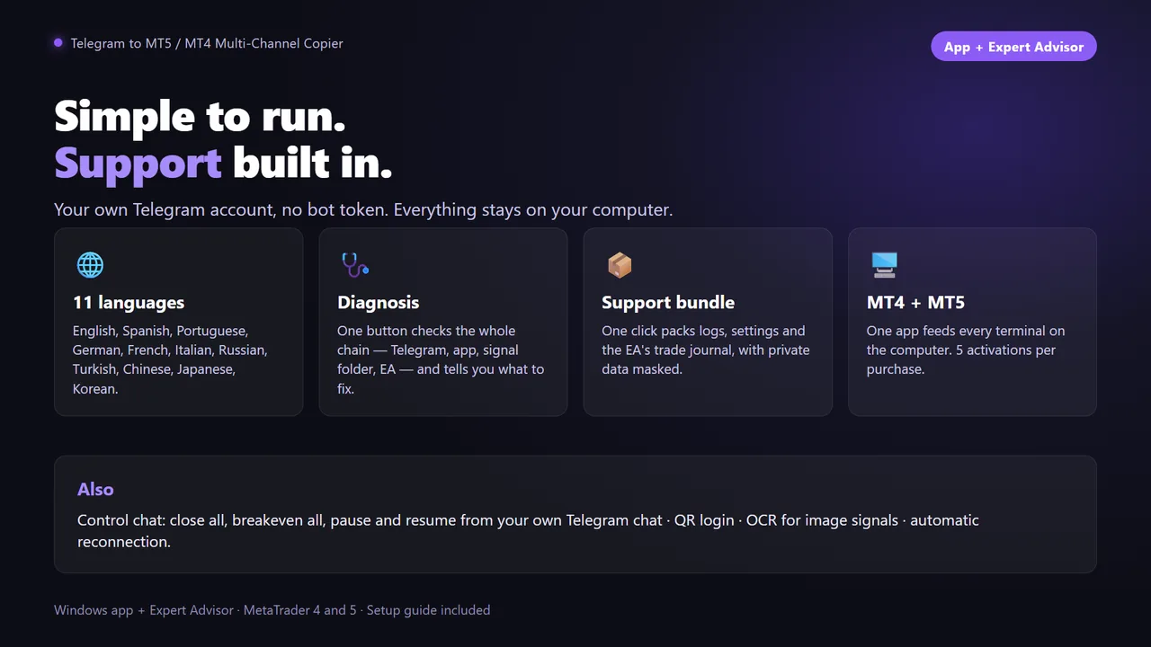 Diagnosis and support bundle in the copier app